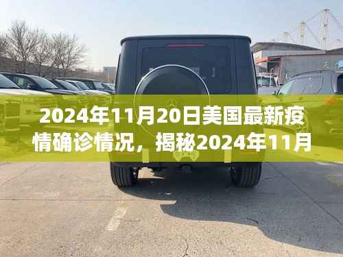 揭秘美国最新疫情下的科技新星,智能健康管理神器重塑抗疫体验(2024年11月20日报告)