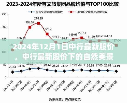 目不转睛 第16页