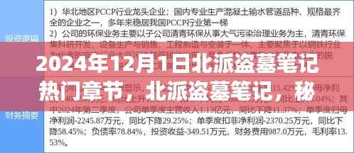 北派盗墓笔记,秘境探险之旅,探寻心灵深处的宁静胜地(热门章节 2024年12月版)