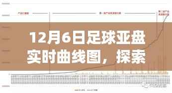 足球亚盘实时曲线图,探寻自然美景之旅与激情背后的宁静