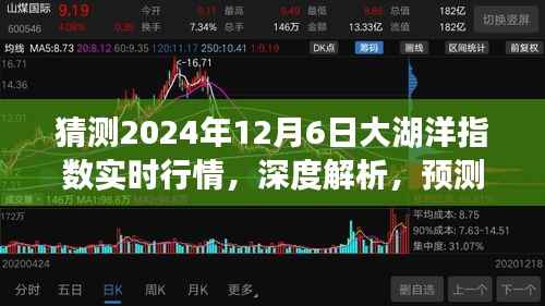 深度解析与预测，2024年12月6日大湖洋指数实时行情展望