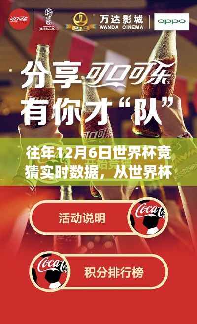 世界杯竞猜之旅,见证变化的力量,学习自信与成就感的奇妙旅程(历年12月6日实时数据回顾)