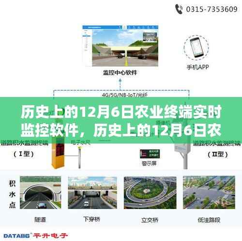历史上的12月6日农业终端实时监控软件深度解析与评测报告