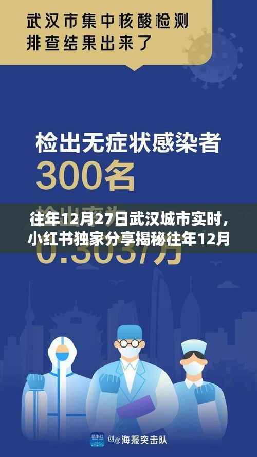 小红书独家揭秘,往年12月27日武汉城市实时,繁华变迁一览无余!