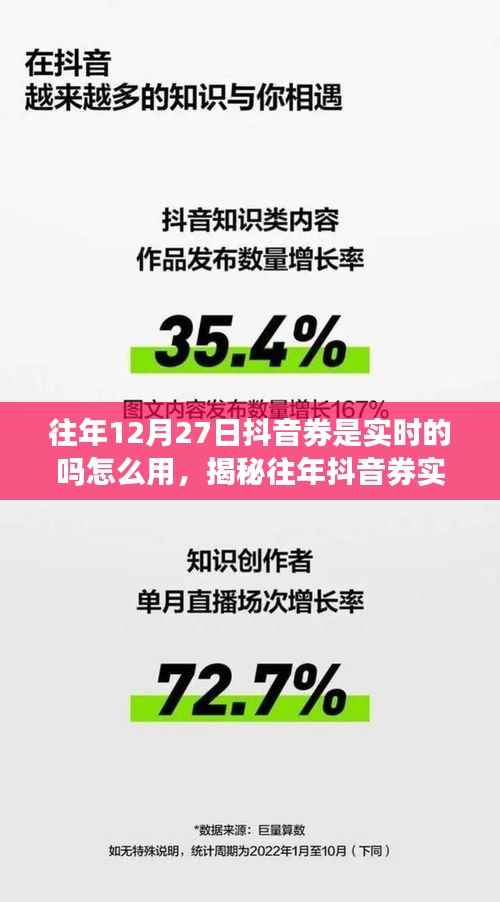 揭秘往年抖音券实时奥秘,使用指南与成就感的获取之道!