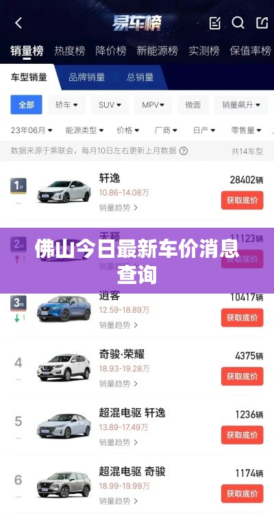 佛山今日最新车价消息查询