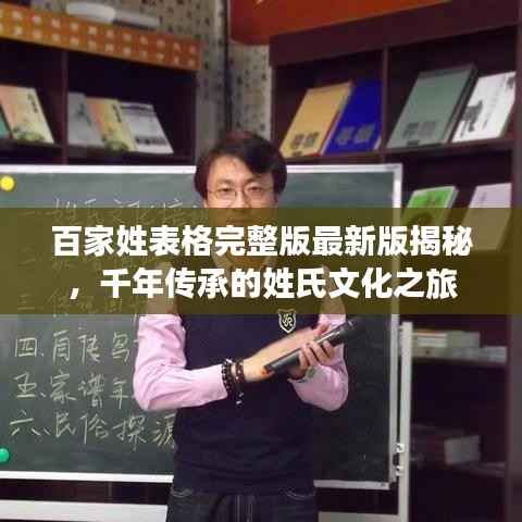 商品分类 第126页