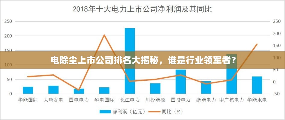 电除尘上市公司排名大揭秘,谁是行业领军者?