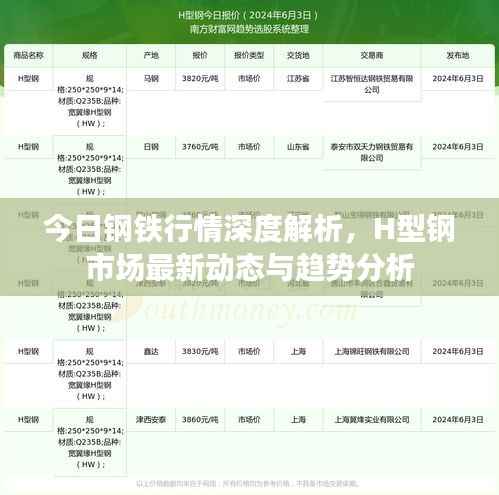 zhengjinweizuo 第7页