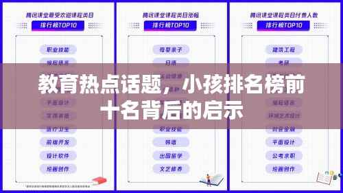 教育热点话题,小孩排名榜前十名背后的启示