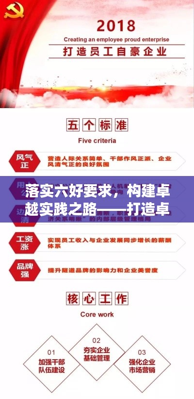 落实六好要求,构建卓越实践之路——打造卓越企业之路