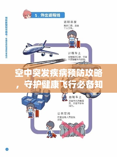 空中突发疾病预防攻略,守护健康飞行必备知识