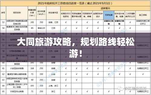 大同旅游攻略,规划路线轻松游!