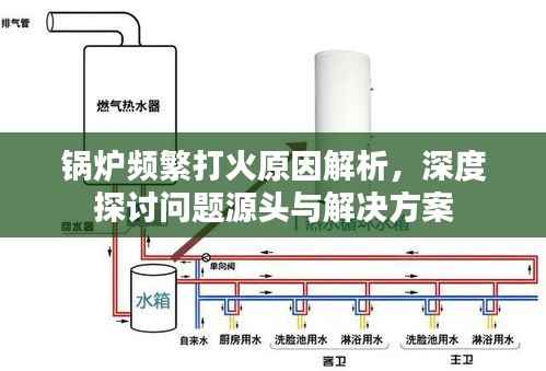 锅炉频繁打火原因解析,深度探讨问题源头与解决方案
