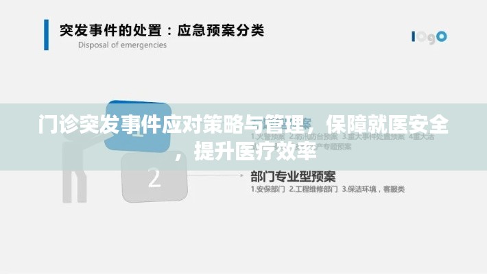 门诊突发事件应对策略与管理,保障就医安全,提升医疗效率